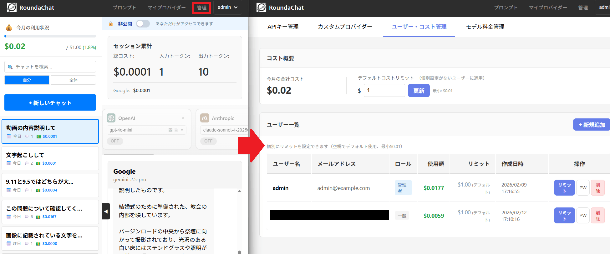リアルタイムコスト可視化画面