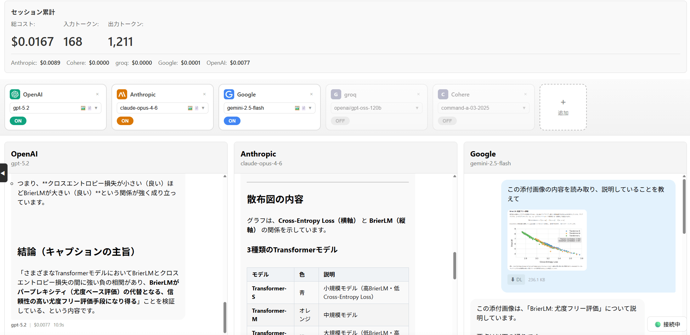 比較結果画面 - 複数モデルの回答を並べて品質・コスト・速度を比較